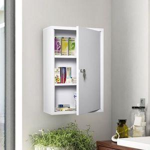 
                        Medical Cabinets
