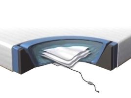 Set of Waterbed Accessories EU King Size Mattress 5ft3 Heaters Liner Cover