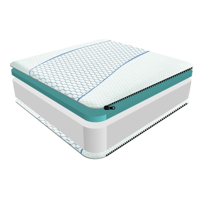 Sareer Cool Blue Memory Foam Mattress - Small Double 4ft