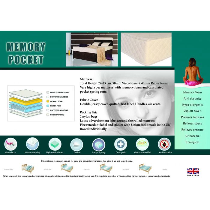 Cynon Taf Serenity Memory Pocket Mattress - Kingsize