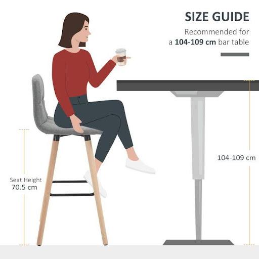 Ideal Barstool Length